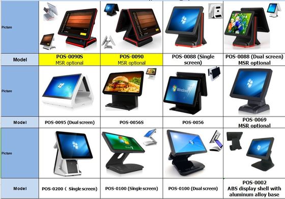 15 ιντσών POS Για εστιατόρια Εμπορεύματα ρούχων Βιβλιοπωλεία Λευκό/Μαύρο J1800/J1900/I5 CPU